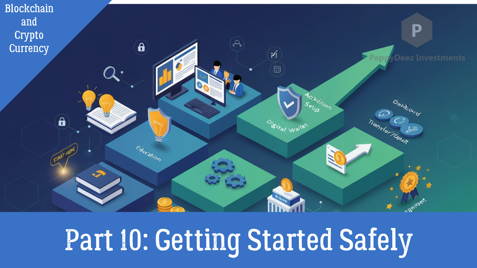 Getting Started Safely